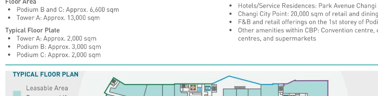 Plaza 8 @ CBP floor plan 1